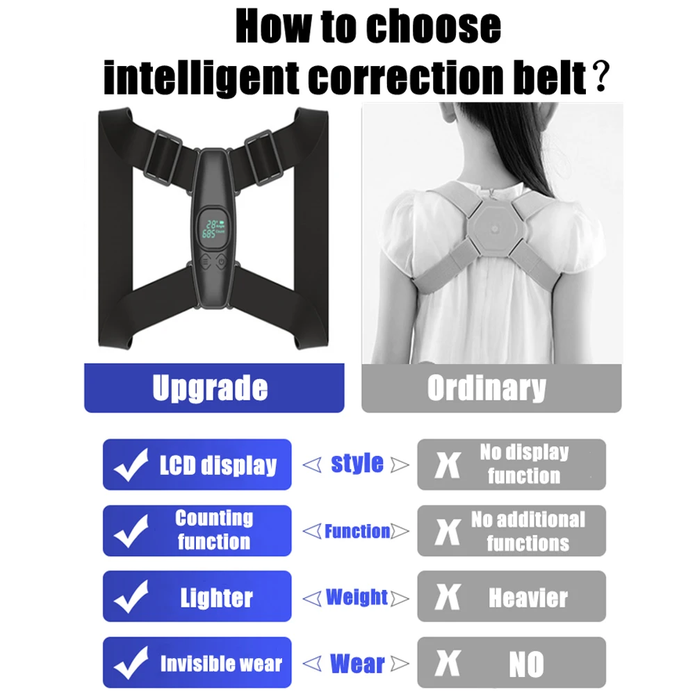 Posture Corrector Smart Posture Corrector Invisible Correction Belt Angle Reminder Corretor Postural Hunchback Back Correct For Adult & Child