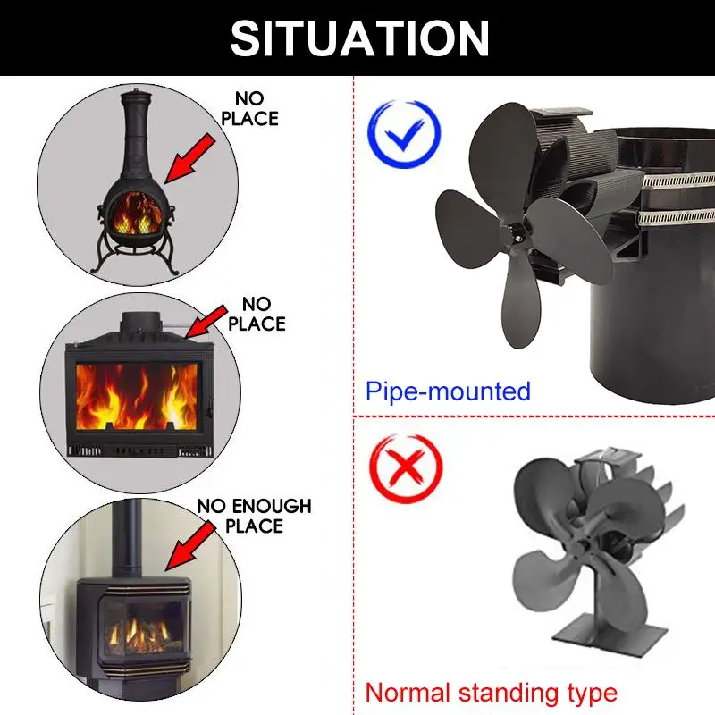 Регулируемый Настенный 4 лопасти вентилятор для печи, работающий от тепловой энергии бревна деревянная горелка Ecofan Тихий Домашний Вентилятор для камина эффективное распределение тепла
