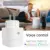 Розетки для умного дома с поддержкой Wi-Fi, 16 А