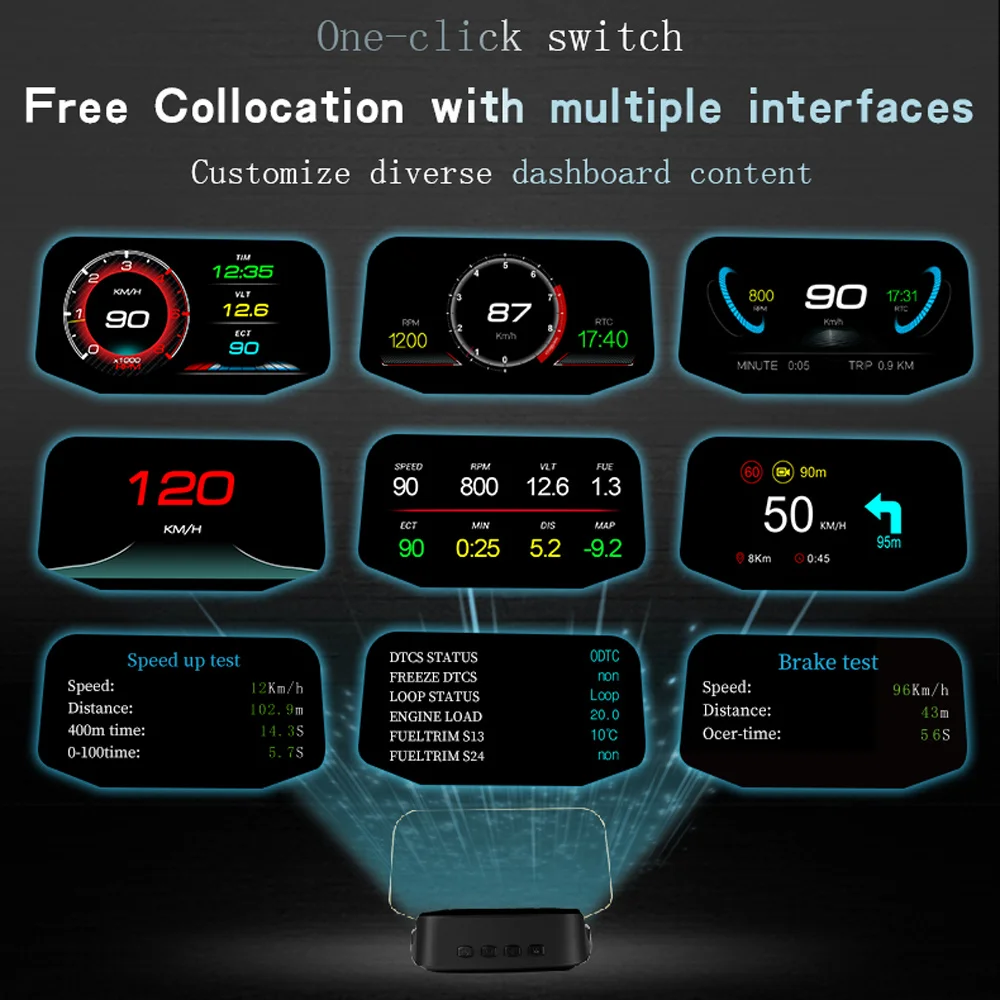ֽ C2 ڵ HUD  ÷, GPS ׺̼, OBD2 ĳ, º ǻ,  ӵ  ̷
