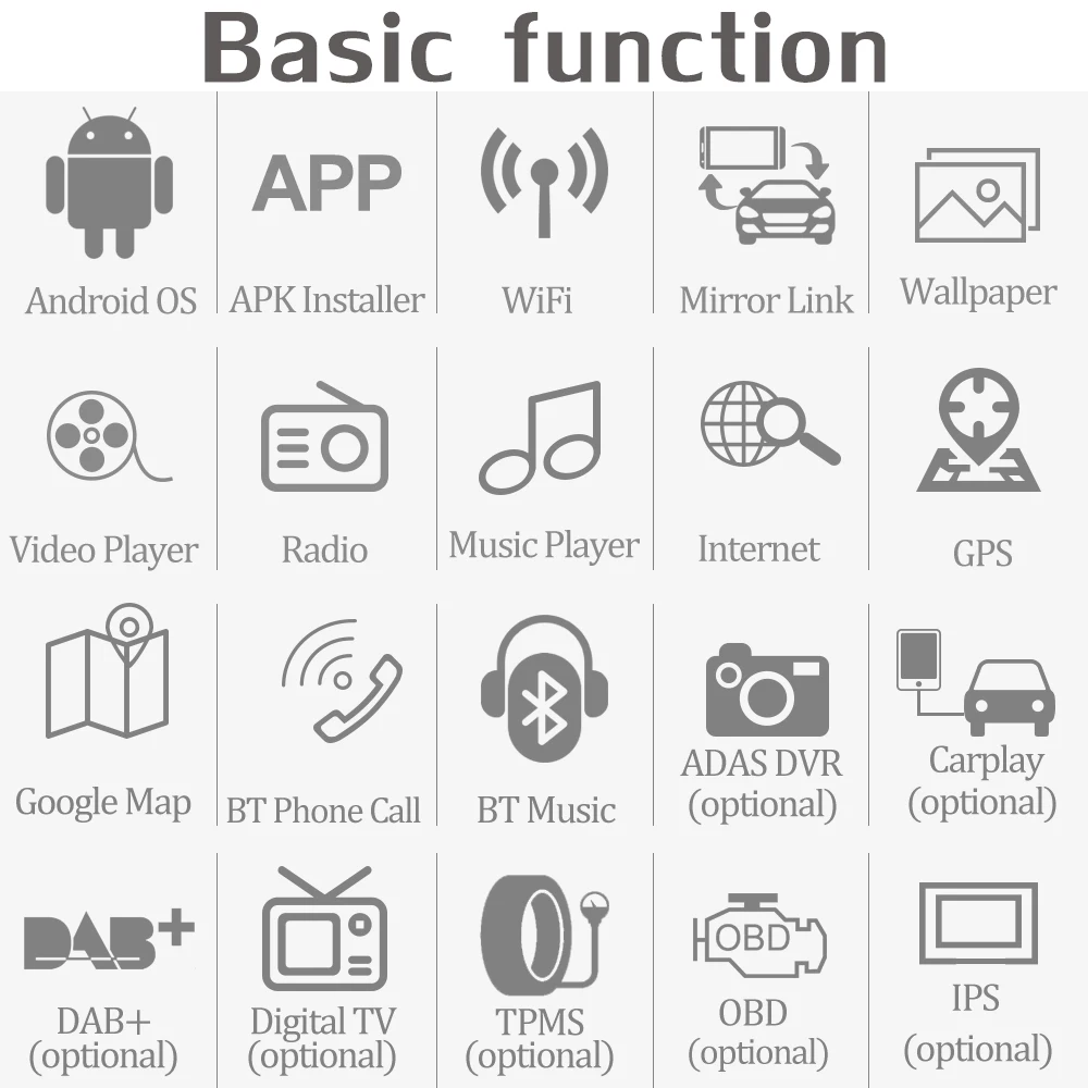 Top PX6 Octa Core Android 9.0 4+64G 5 USB For Mercedes Benz C Class W203 C180 C200 C220 C230 C240 C250 C270 C280 C300 C320 Car Radio 2