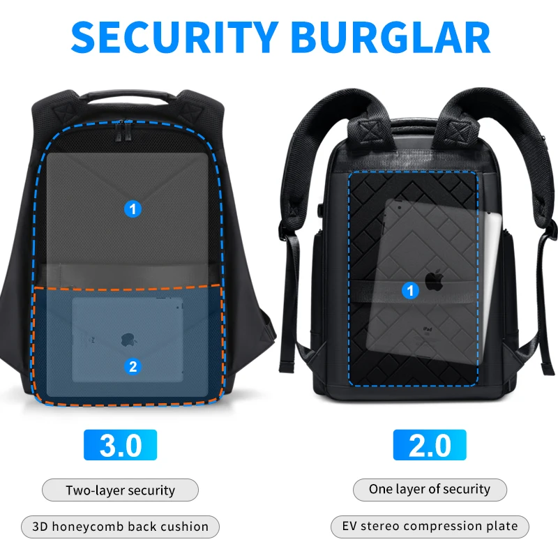 Fenruien Waterproof Backpacks USB Charging School Bag Anti-theft Men Backpack Fit 15.6 Inch Laptop Travel Backpack High Capacity 6