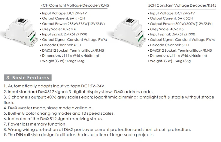 BC-834-DIN-RJ45 DC12-24V вход 6А* 4CH выход, din-рейка 4CH постоянное напряжение DMX512/1990 Декодер контроллер для светодиодной ленты, лампы