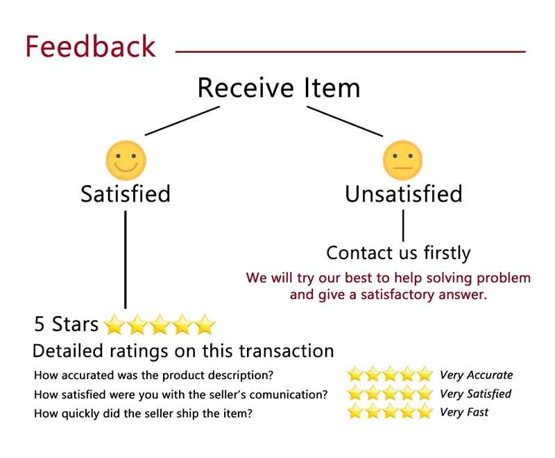 H06c777814df844709d517db66af20023f