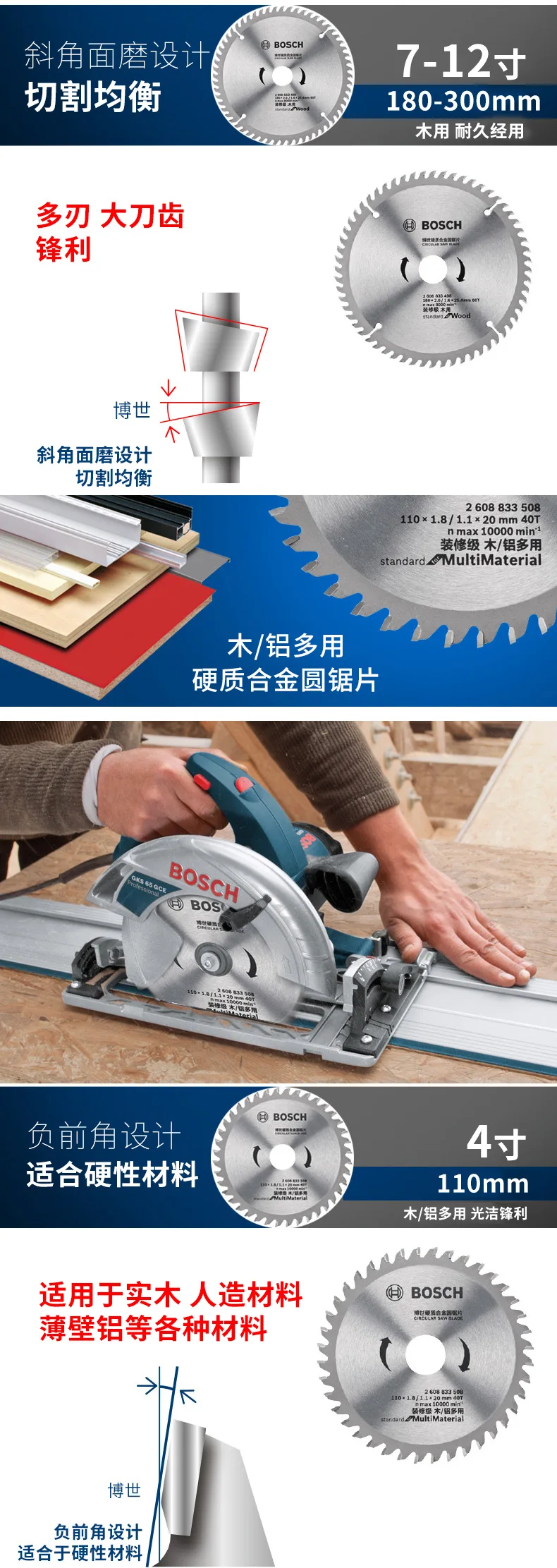 Bosch украшения класса сплав столярные ленточные пилы 4/7/9/10/12-дюймовый Деревянный алюминиевый сплав отрезной диск электрическая циркулярная пила Лезвие