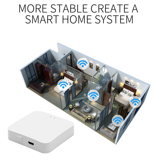 Tuya Smart ZigBee Hub Gateway Smart Home Bridge Smart Life APP Smart Appliance Smart Home Wifi Devices Brand Name: haozee