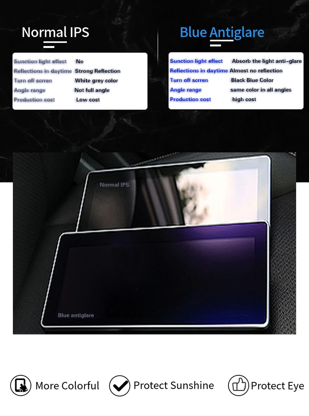 Perfect Android 9.0 4+32G 6 core car dvd car multimedia player for BMW E90/E91/E92/E93 2005-2012 with iDrive radio audio GPS navigation 3