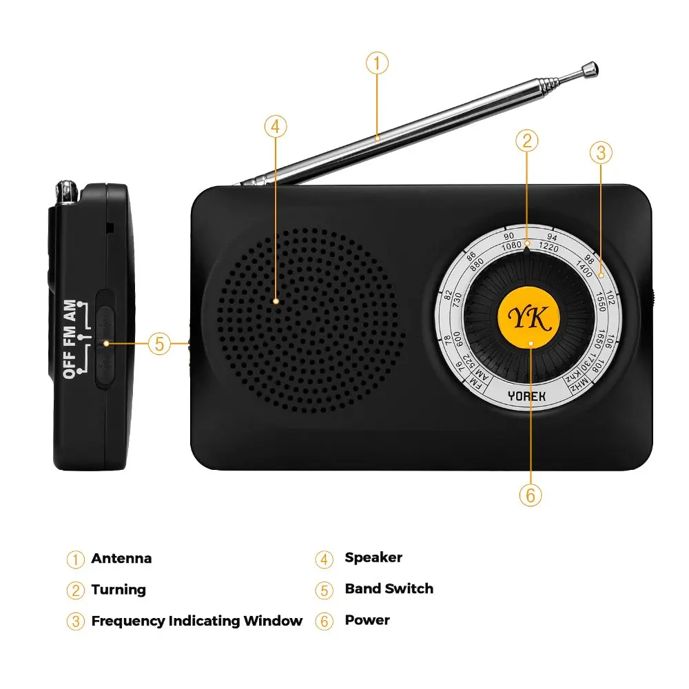 Yorek rádios de bolso, rádio am fm