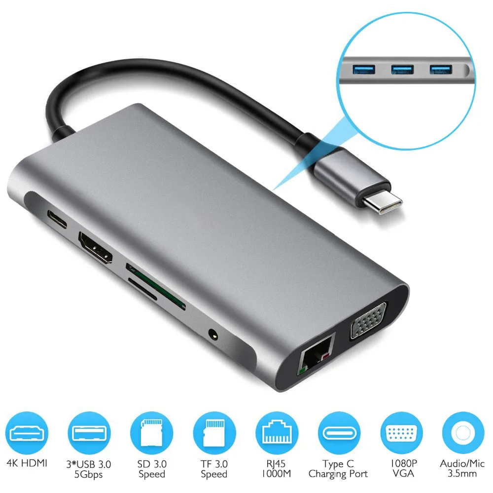 US $23.56 Hdmi Vga Adapter Hub Hdmi Vga 10 In 1 Type C Adapter USB 30 Port 4K HDMI VGA RJ45 Gigabit Ethernet For Macbook Pro