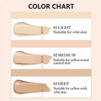 12ml Matte Makeup Foundation Cream For Face Professional Concealing Eye Dark Circle Liquid Long lasting