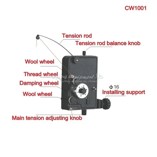 Механический демпфирующий натяжитель Регулятор натяжения для LY 810 820 катушки обмотки машины - Цвет: CW1001