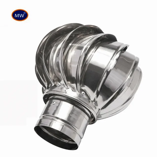 

Chimney spinner cowl Stainless Steel Spinning Wind Rotating Cap ventilation pipefit 100 to 150mm (6''/150 mm)