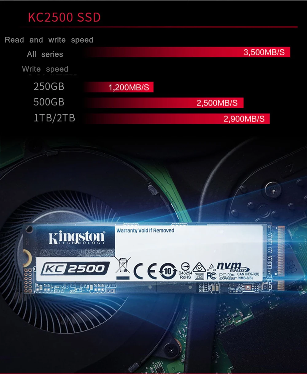 Computador e Escritório