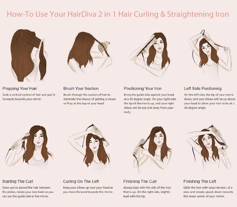 How To Curl Right Side Of Hair With Wand At Jett Embling Blog