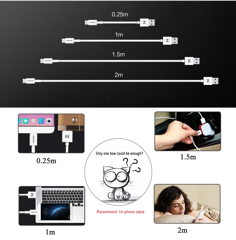 Nohon кабель type-C USB 3,0 кабель 3A для MacBook samsung huawei Xiaomi Nokia LG Android Быстрая зарядка и передача данных кабели