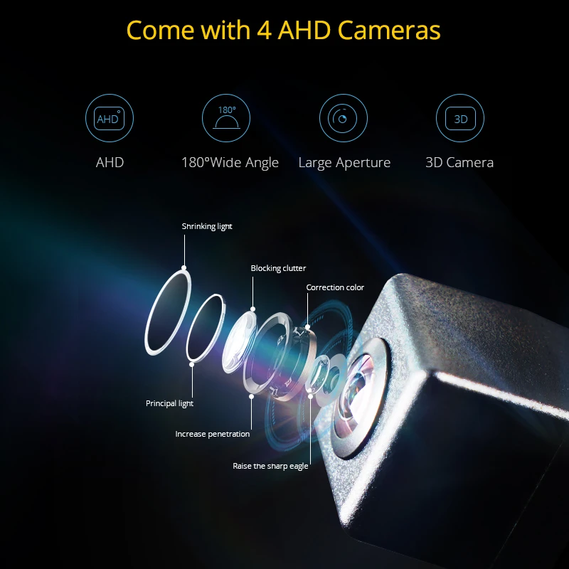 Ownice K5 2 Din Универсальный Android 360 панорамный бесшовный 4 канальный видеорегистратор