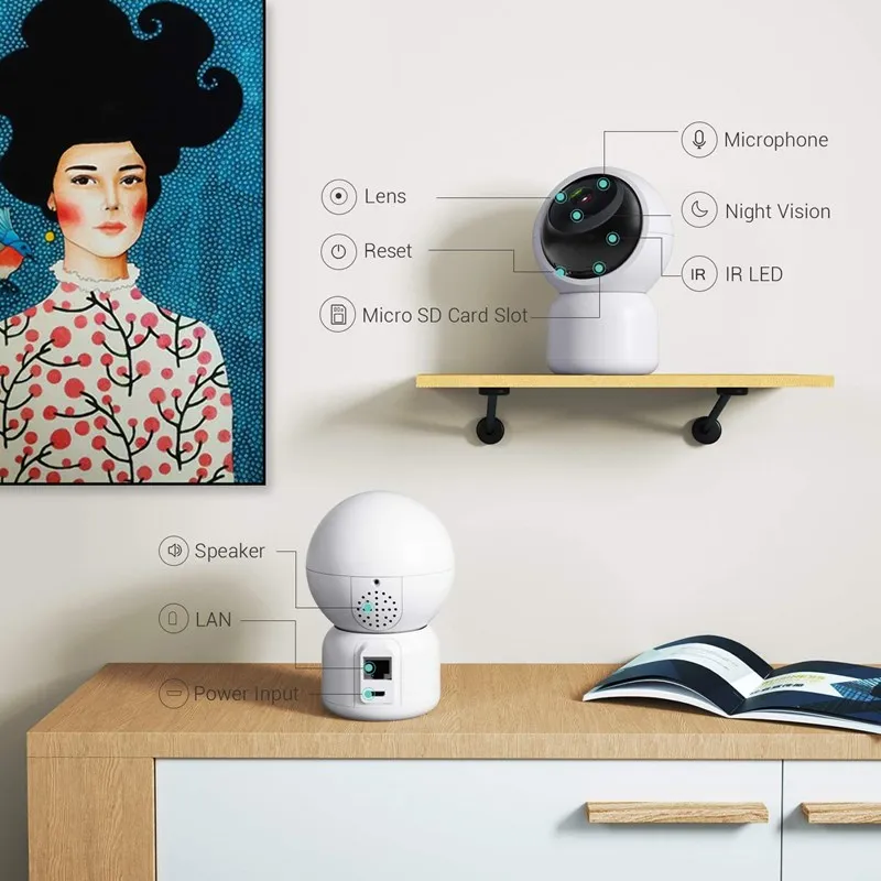WAN LIN Tuya Smart Life 1080P IP Камера 2MP Беспроводной Wi Fi камеры видеонаблюдения CCTV работать с