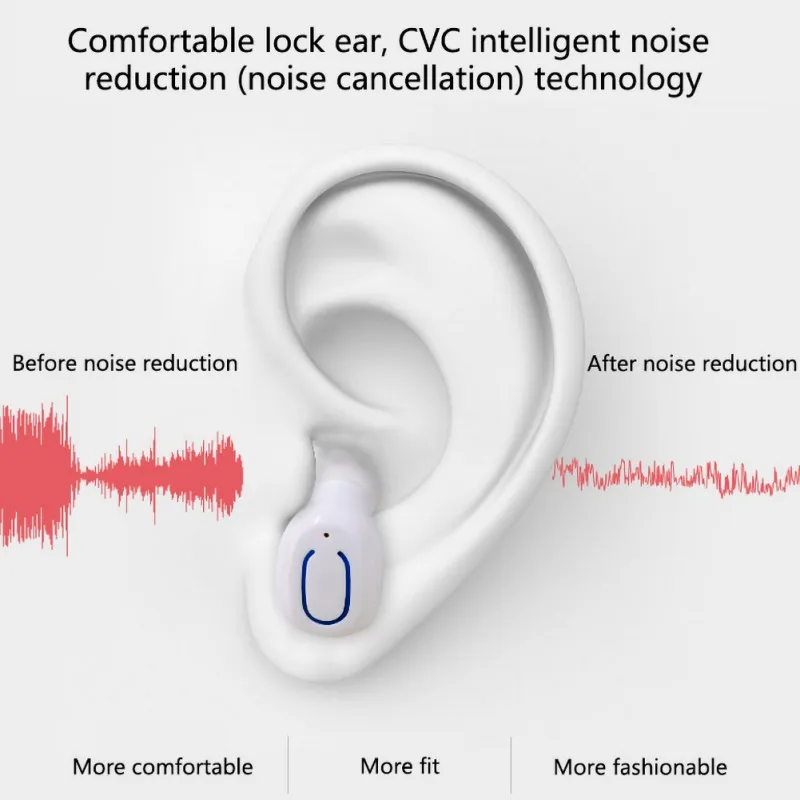 For Bluetooth V5.0+EDR version T18S Wireless Earphone With Charging Box Headset Suit For Laptop/PC/Tablet Bluetooth Devices