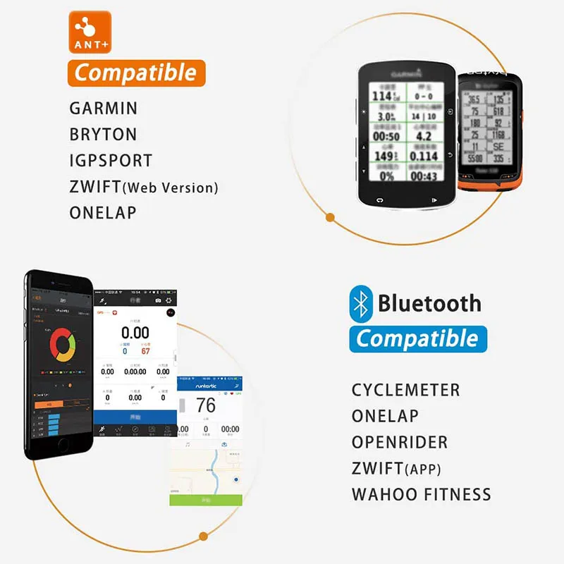 Magene S3+ Bicycle Speed/Cadence Sensor ANT+Bluetooth Wireless Speedometer Bike Dual Mode Sensor
