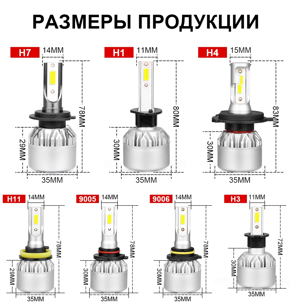 Hlxg H4 светодиодный H7 H11 H8 HB4 HB3 лампа для автомобильных фар, Диод дальнего и ближнего света, 36 Вт, 6500 лм, 4300 К, 8000 К, К, luces светодиодный, для авто, 12 В, nebbia