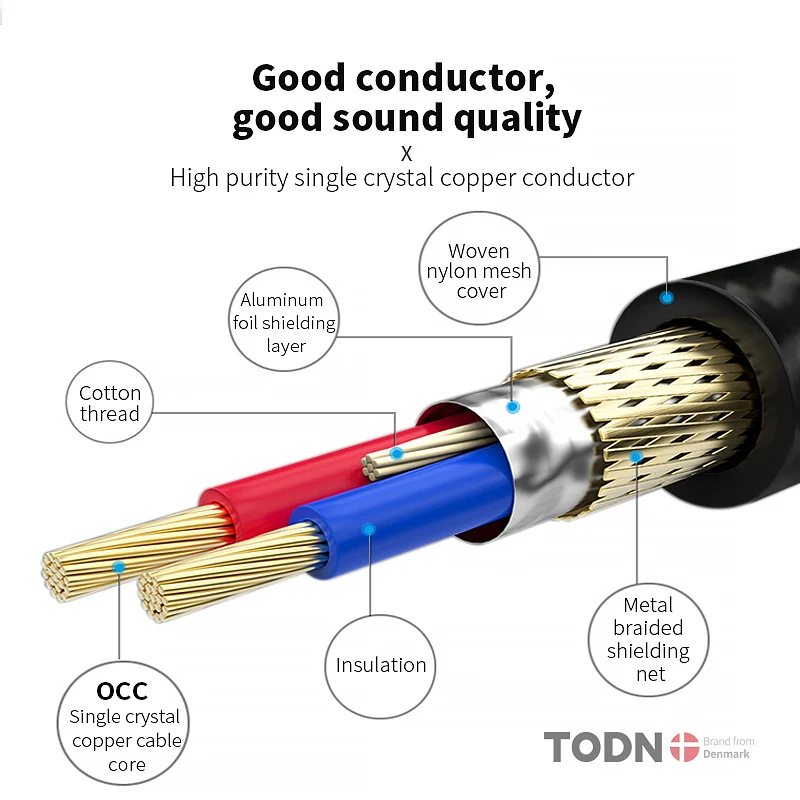 Todn occ Kupfer Nylon geflochtenes xlr Kabel Stecker zu Buchse m/f 3-polige Buchse Verlängerung kabel für Mikrofon mischer