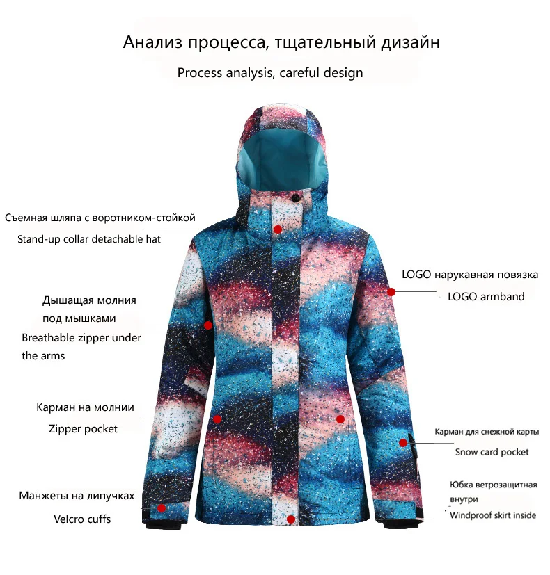 Модный брендовый женский зимний костюм уличные спортивные лыжные костюмы