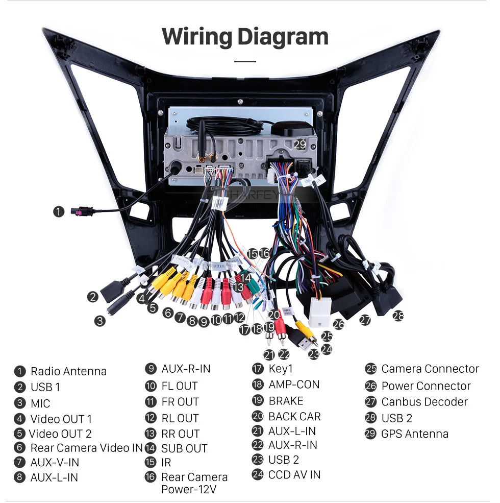 Clearance Harfey Car GPS Navi 9" HD Android 9.0 Auto Radio Multimedia Player For HYUNDAI Sonata i40 i45 2011 2012 2013 2014 2015 Head Unit 17