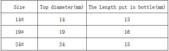 fankou data