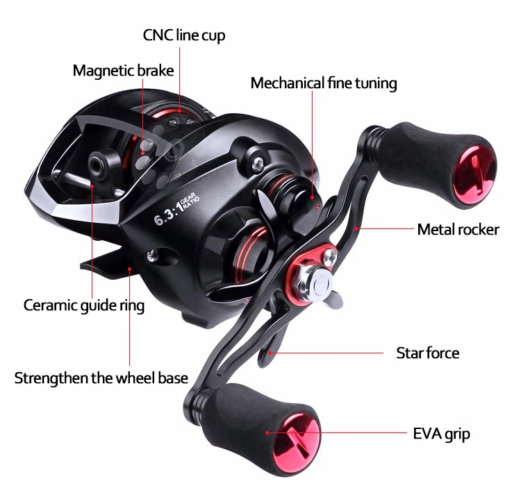 Катушка baitcasing 6,3: 1 12+ 1BBFishing Reel 8 кг Максимальное сопротивление Водонепроницаемая левая и правая рука катушка для ловли карпа Pesca
