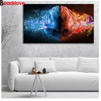 

Left and Right Brain Human Functions 5d Diamond Painting Round Drill large Diy Diamond Embroidery Cross Stitch Kit mosaic decor