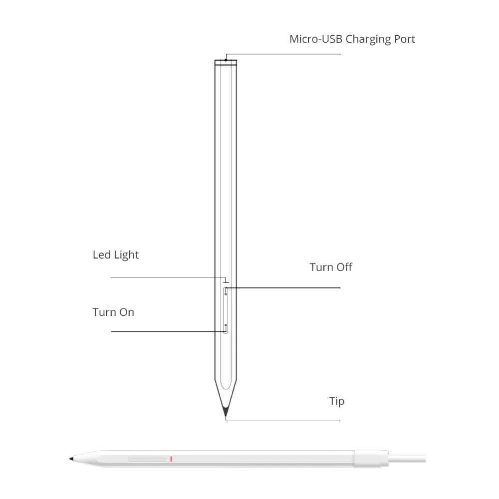 TTPent5 stylus pencil 6