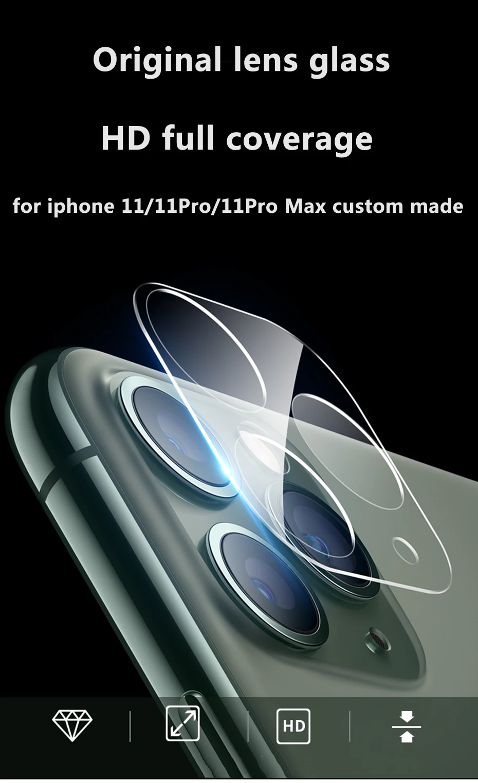 3-2-1 шт Защитная стеклянная пленка для камеры для iPhone 11 11Pro Max полное покрытие Защита объектива закаленное стекло для iPhone 11 Pro Max