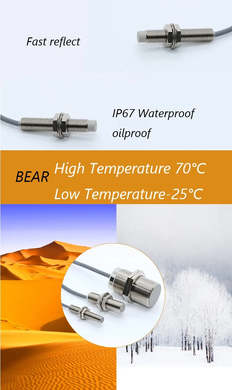 High Quality Renovação da Casa