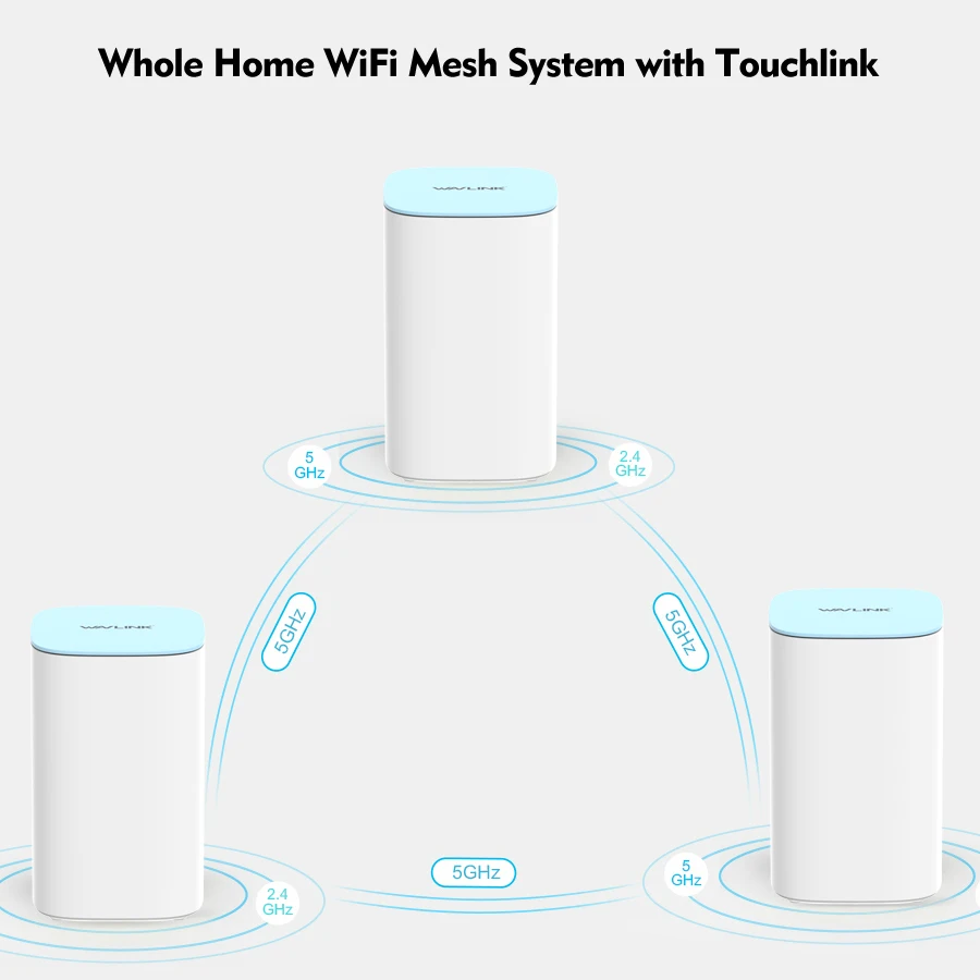Wavlink гигабитный Wi Fi сетчатый роутер домашняя сеточная система Беспроводной 2 4/5 0