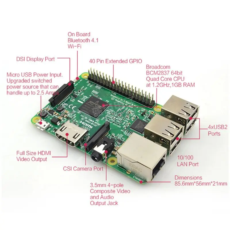 Bluetooth 4,1 4,2 беспроводной WiFi модуль для Raspberry Pi 3 Model B/B+ аксессуары