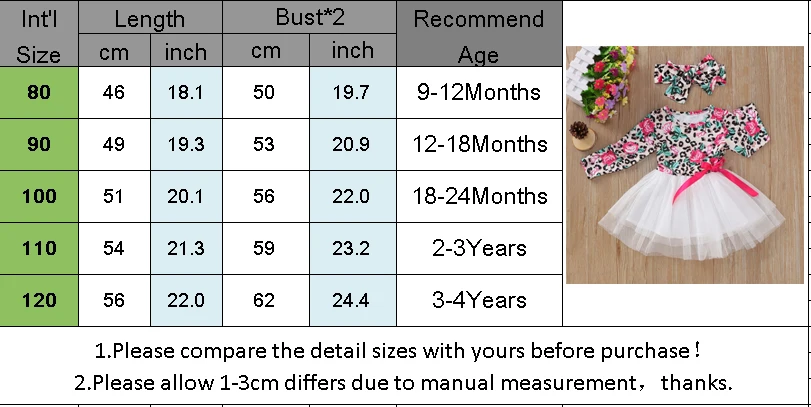 Комплект из 2 предметов для маленьких девочек, 9 months to 4 years Old, футболка, платье, повязка на голову, комплект праздничной одежды, США