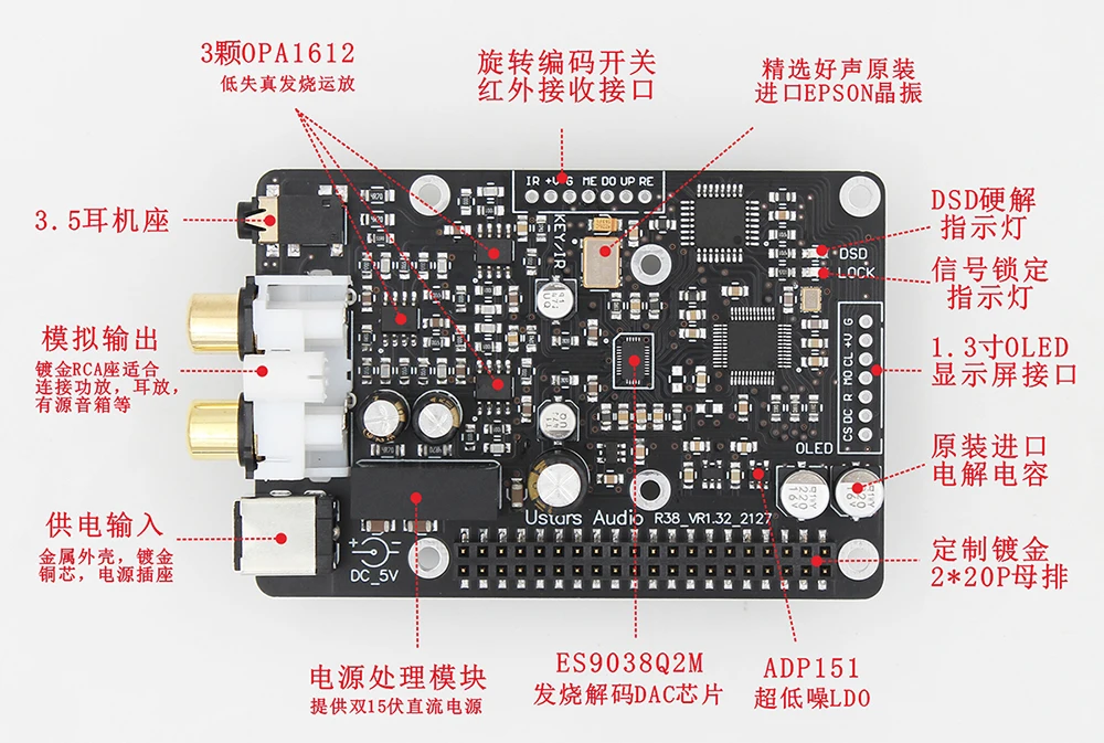 Raspberry pi Dac Decodificador Board 4b 3b Transmissão Digital Iis 768khz Dsd512 Solução Dura Novo R38h - Image 3