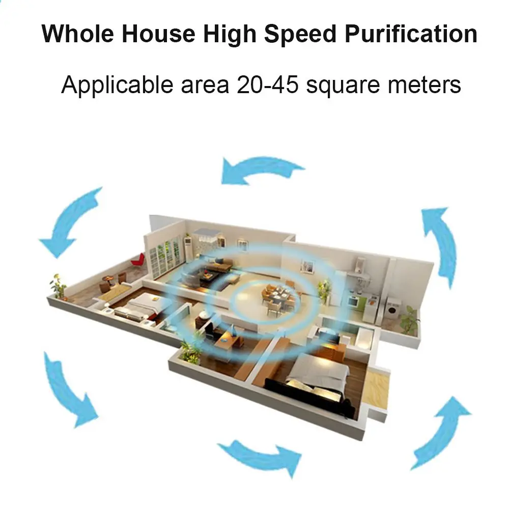 Очиститель воздуха, стерилизатор, дополнение к формальдегиду для мытья, умный бытовой Hepa фильтр, умный PM2.5 очиститель дыма 220 В