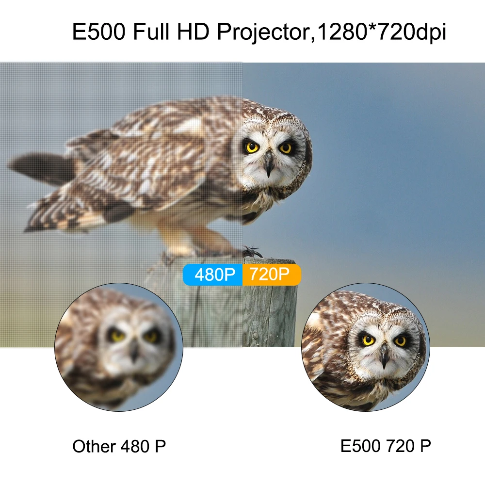 Everycom E500 Mini Projector Led 720p Lcd Android Wifi Option Portable  Beamer Support 1080p Home Theater Cinema Hdmi-compatible - Projectors -  AliExpress