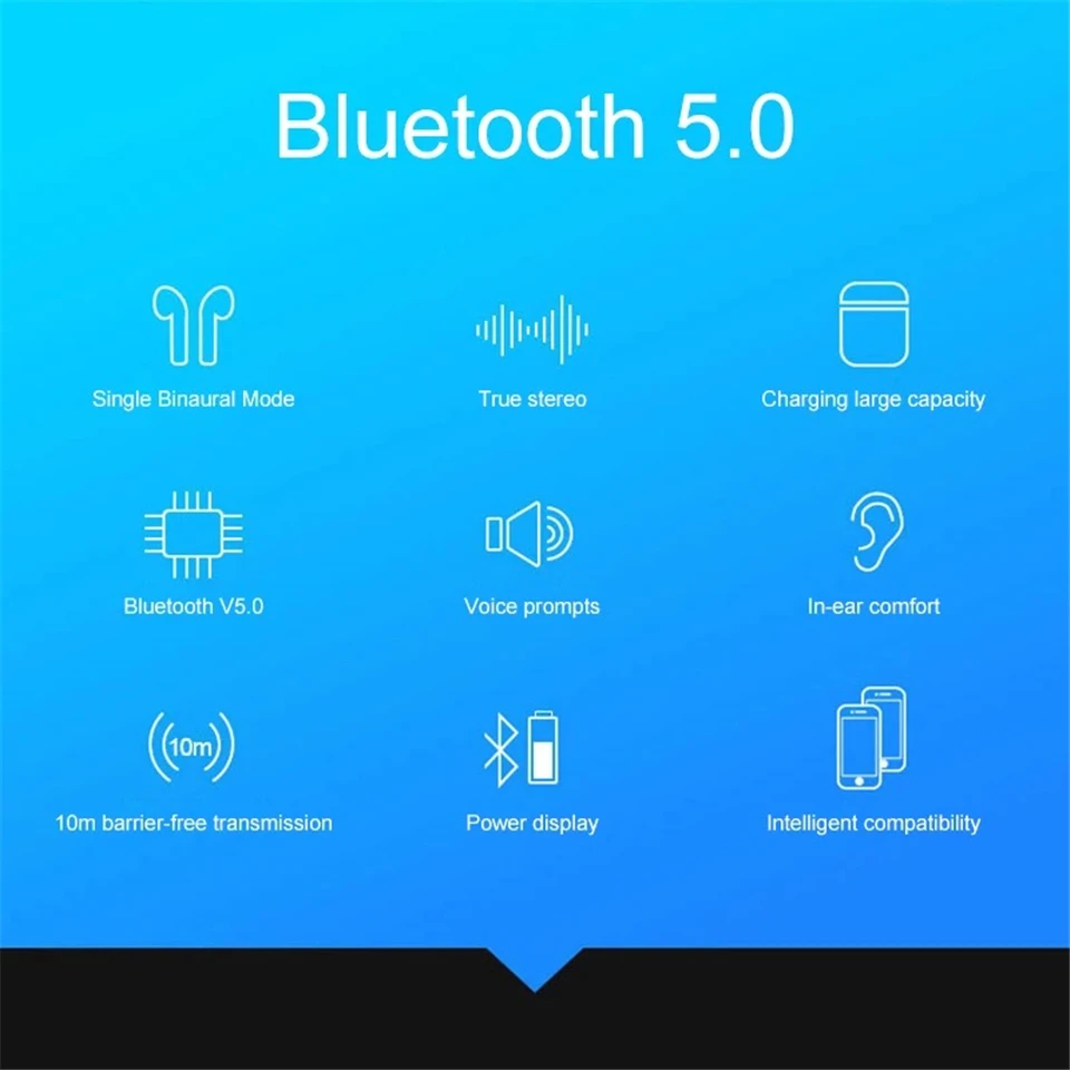 I14 TWS, беспроводные наушники, Hifi, Bluetooth 5,0, наушники, игровая гарнитура, шумоподавление, свободные руки, наушники, Micro pk, i30, TWS, i7, i7s