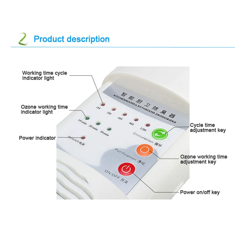 Air Ozonizer Air Purifier Home Deodorizer Ozone Ionizer Generator Sterilization Germicidal Filter Disinfection Clean Room (3)