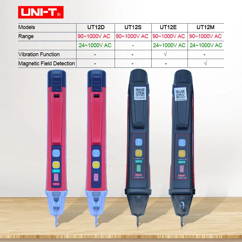 Unit Ac Voltage Detector Non Contact 24v/90v1000v Pencil Tester