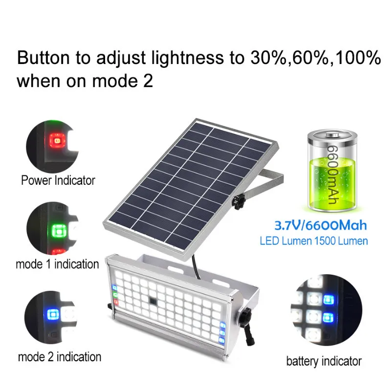 65 светодиодов Солнечный свет супер яркий 1500лм 12 Вт прожектор беспроводной Открытый водонепроницаемый сад солнечной энергии лампы с дистанционным управлением