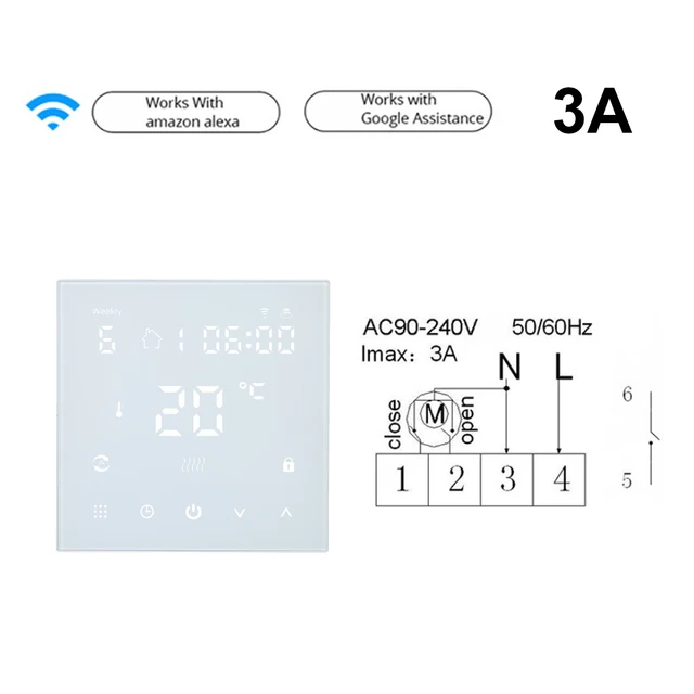 3A