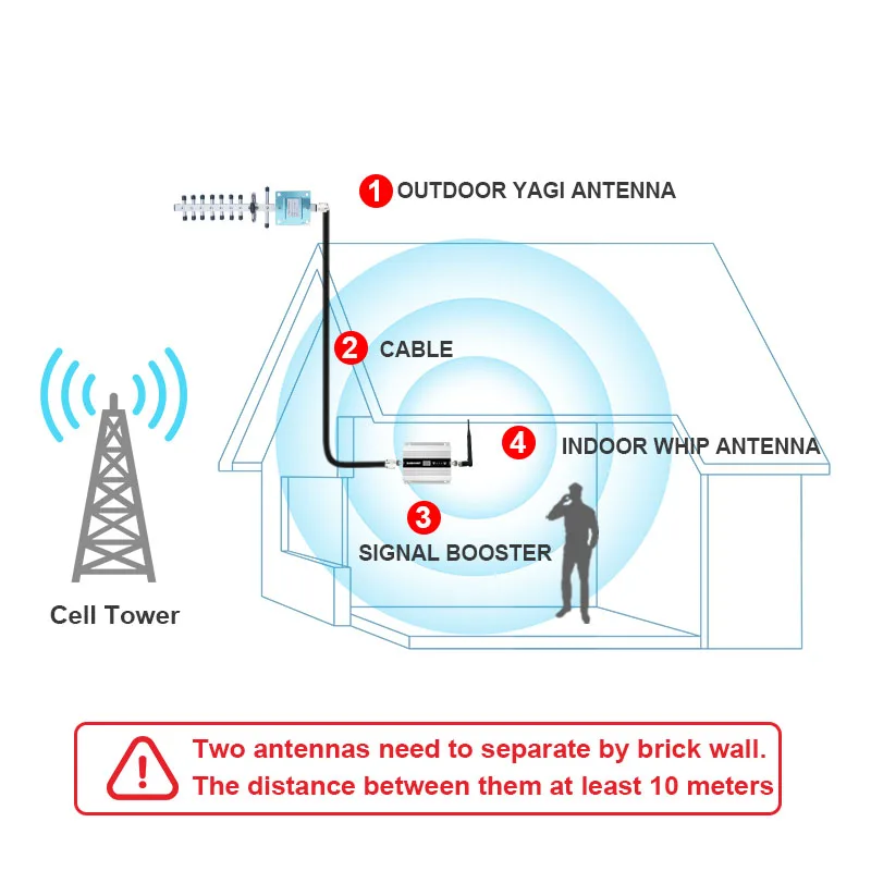 2020 NEW Digital Sound Audio Recorder Dictaphone