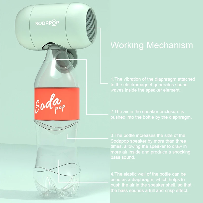 100% Original Amoled For Google Pixel 2 XL LCD