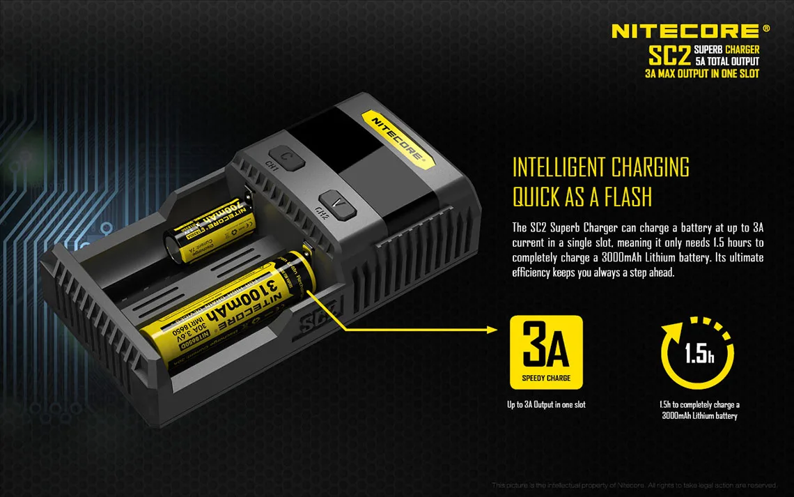 Оригинальное зарядное устройство NITECORE SC2