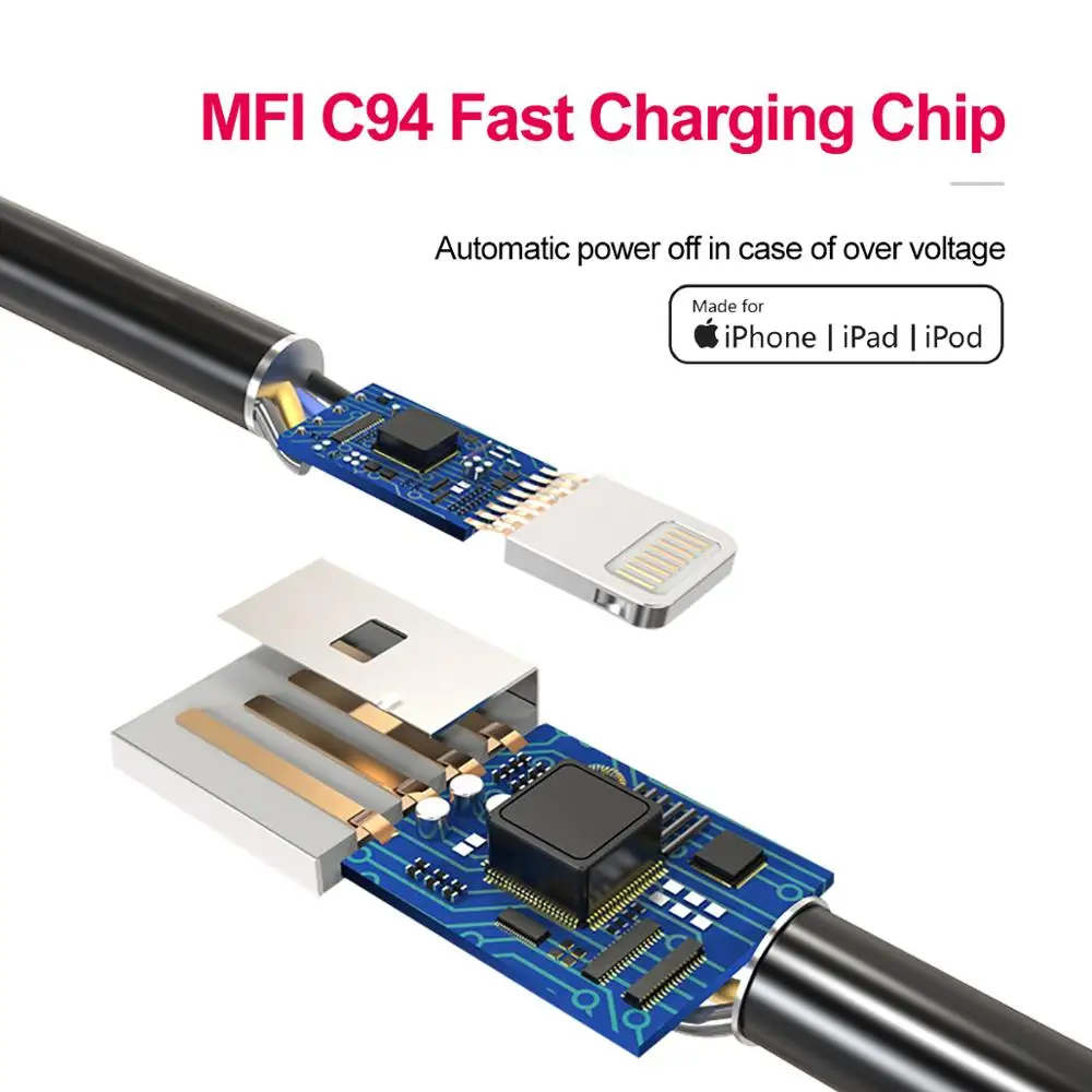 Кабель Lightning ROFI для iphone кабель быстрой зарядки провод iPhone 11 Pro Max USB A к Lightning|Кабели