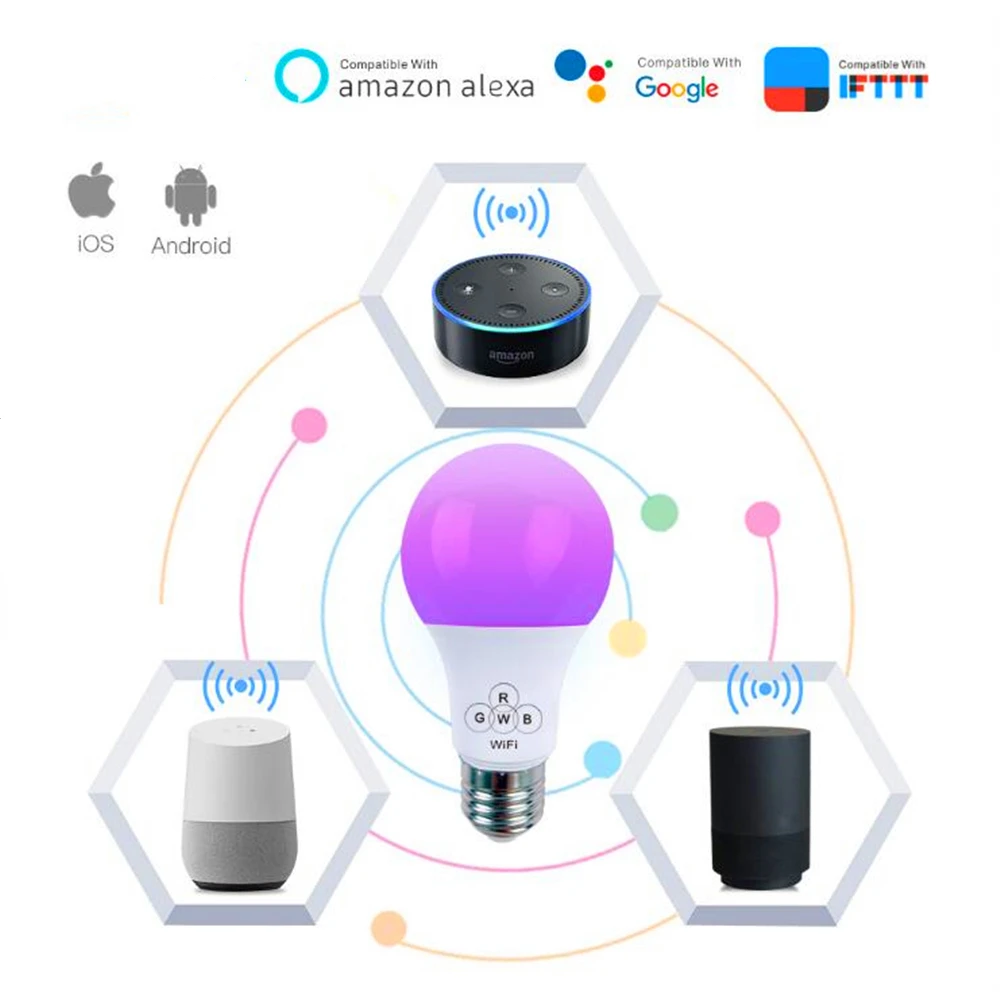 Умный дом wifi умная лампа E27 2700 6500K Затемняющая лампочка Alexa Google IFTTT умный динамик
