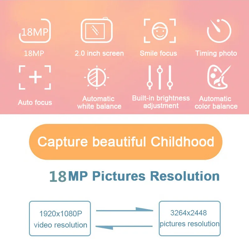 Детский мини-Камера сфотографировать Камера 1080P цифровой проекции видео Фотография Камера 2 дюймов Экран 18MP детская Камера